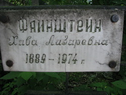 Реставрация памятников и скульптур в ЧП Прядко