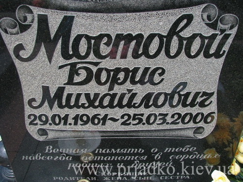 Нанесение изображения на памятник