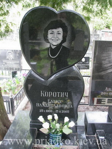 Памятник как достойное оформление могилы человека