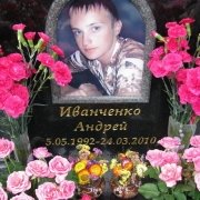 Шрифты для памятника
