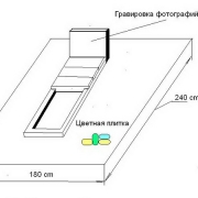 Эскиз памятника от руки. Время изготовления эскиза памятника, 15 минут. Доступная цена эскиза памятника: 180 грн.