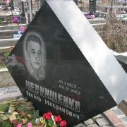 Памятники Киева