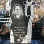 Памятники Киева