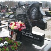 Памятники Киева