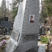 Памятники Киева
