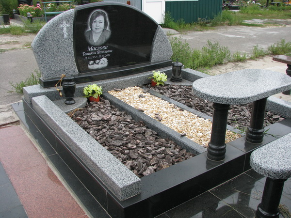 Ціна пам'ятника сьогодні