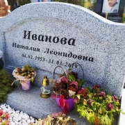 Індивідуальні пам'ятники.15